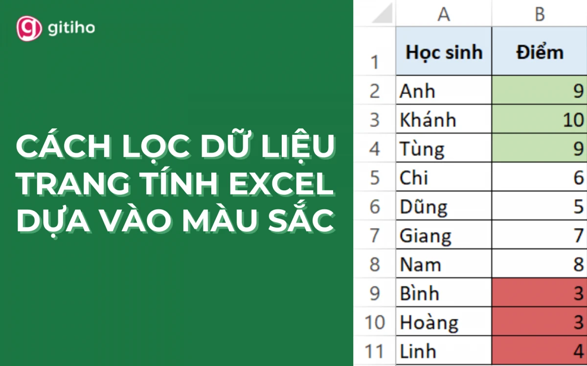 Lọc dữ liệu theo màu sắc