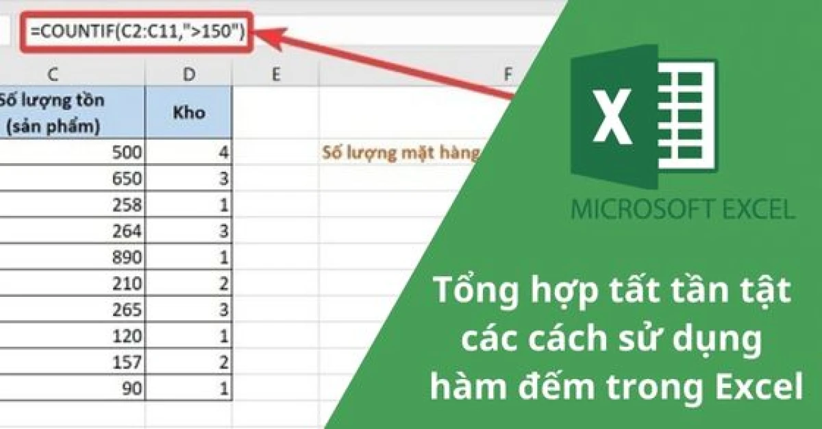 Ví dụ về hàm COUNT, COUNTA, và COUNTBLANK trong Excel