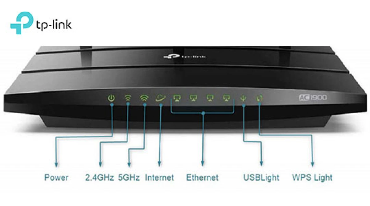 Kiểm tra đèn báo trên modem và router wifi