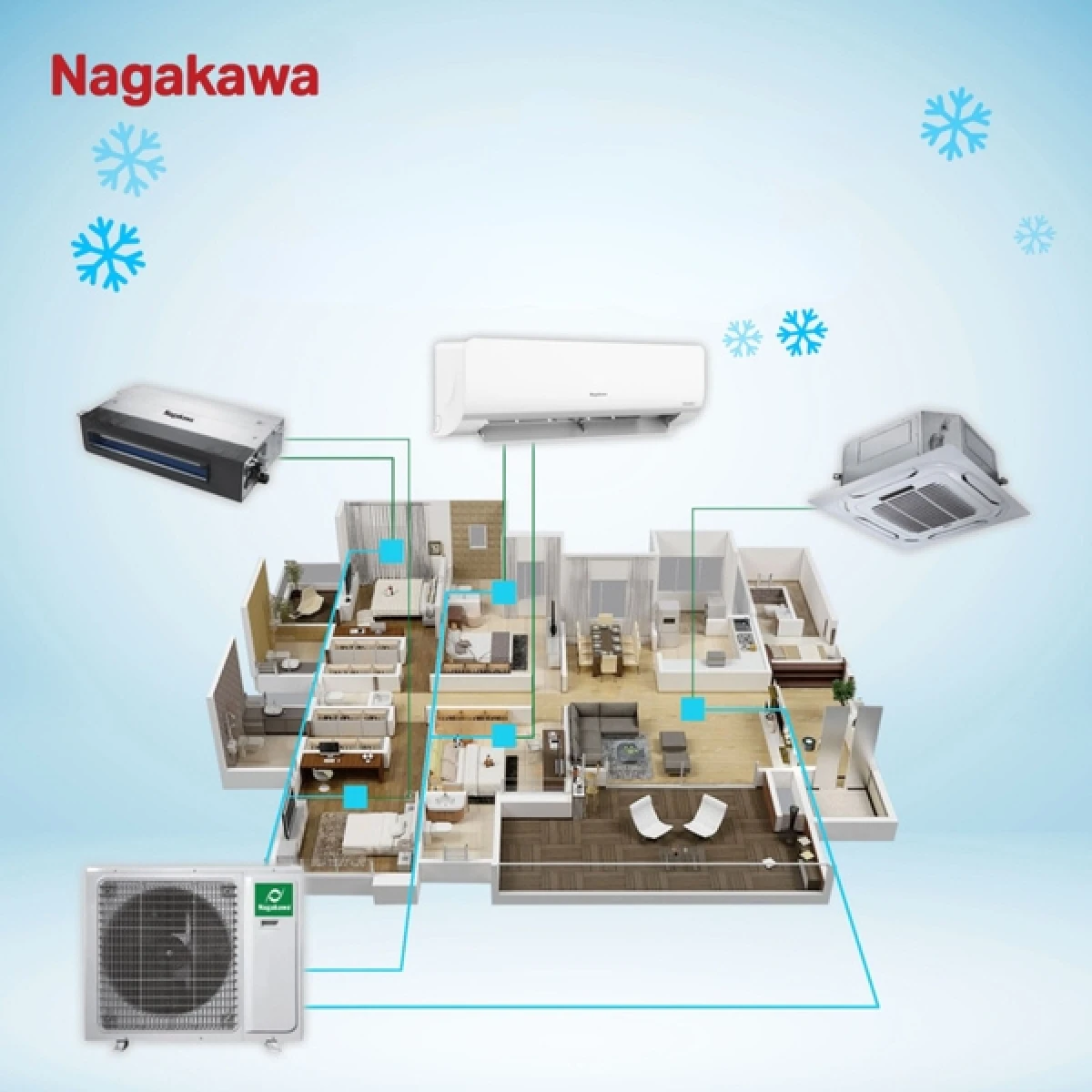 Điều hòa multi giúp tiết kiệm điện năng