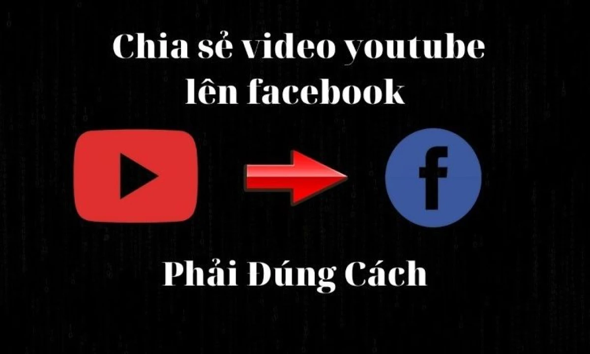 Huong dan tai video tu youtube va facebook
