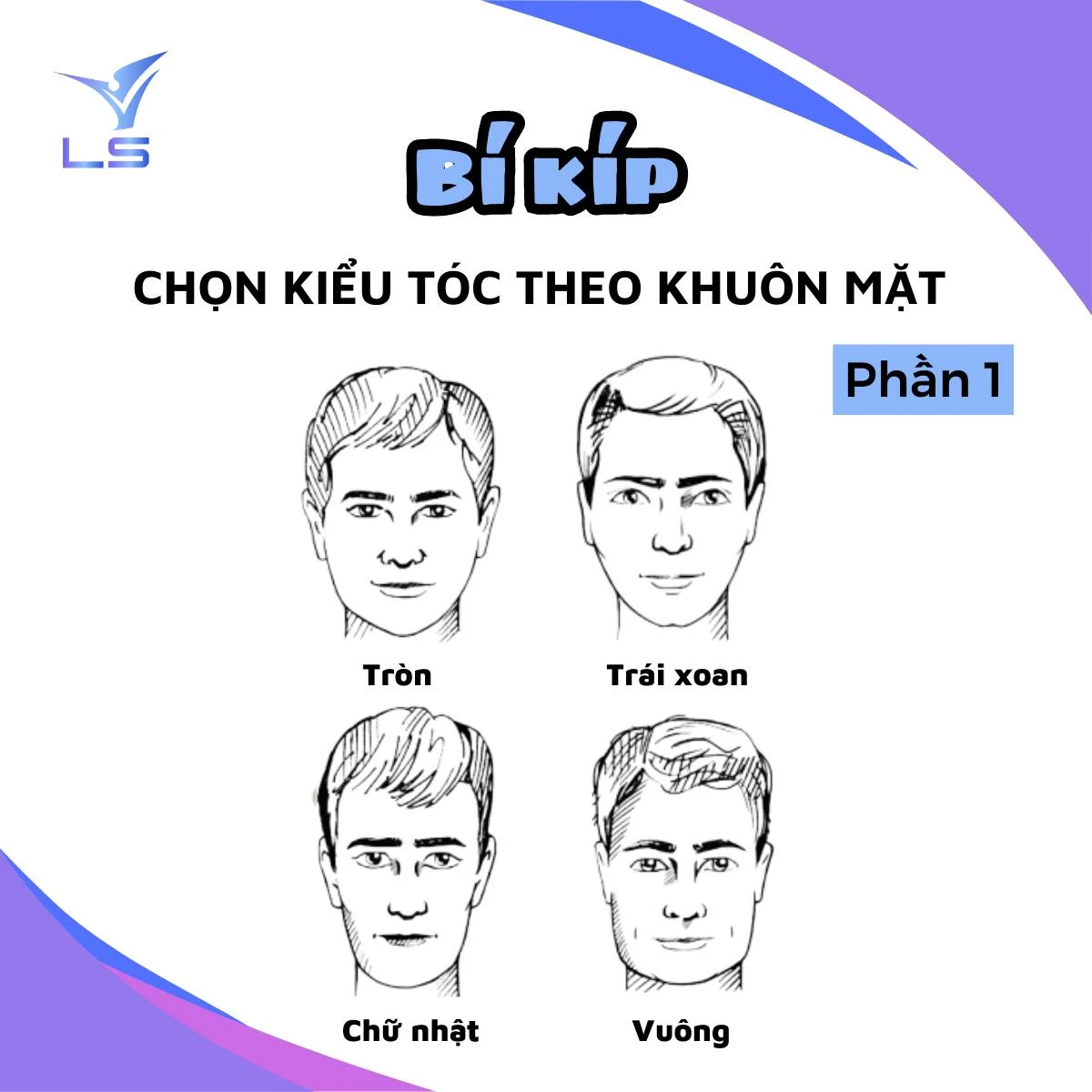 Các kiểu tóc phù hợp với từng hình dạng khuôn mặt: Gợi ý chi tiết và chuyên nghiệp