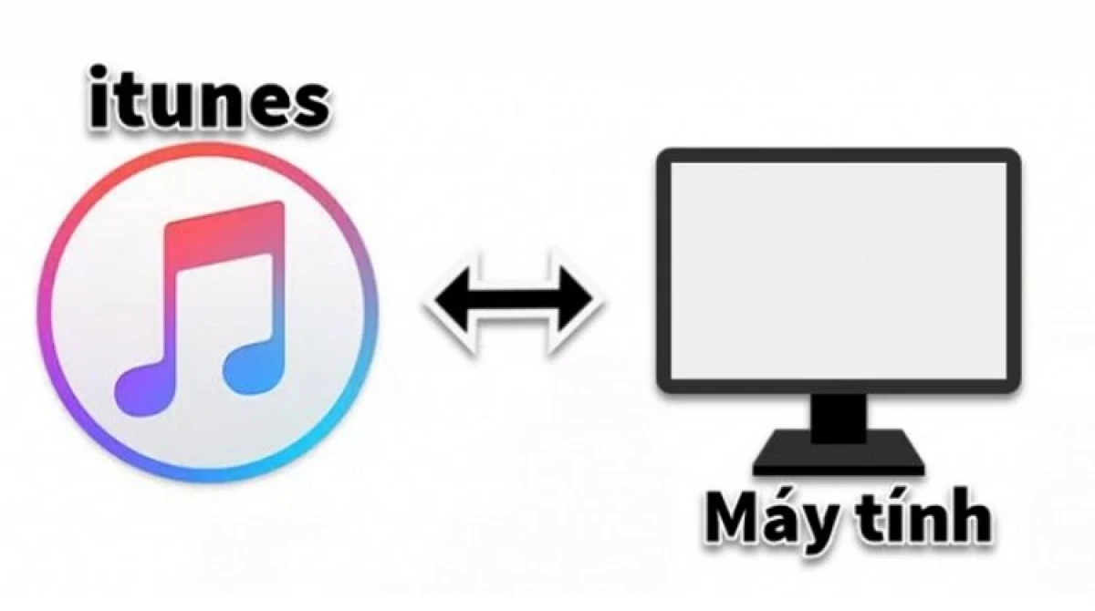 Huong dan sao chep anh iphone vao may tinh