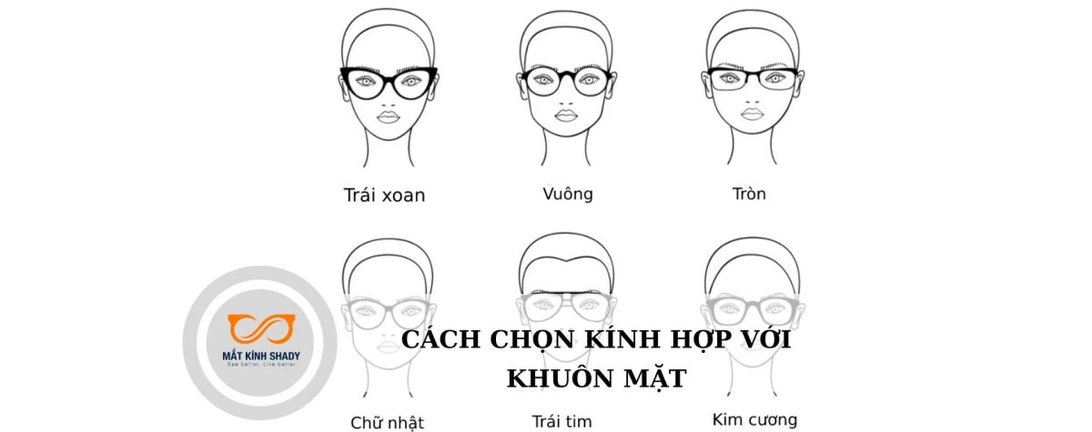 Lựa chọn kính phù hợp với từng hình dạng khuôn mặt: Hướng dẫn chi tiết và chuyên sâu