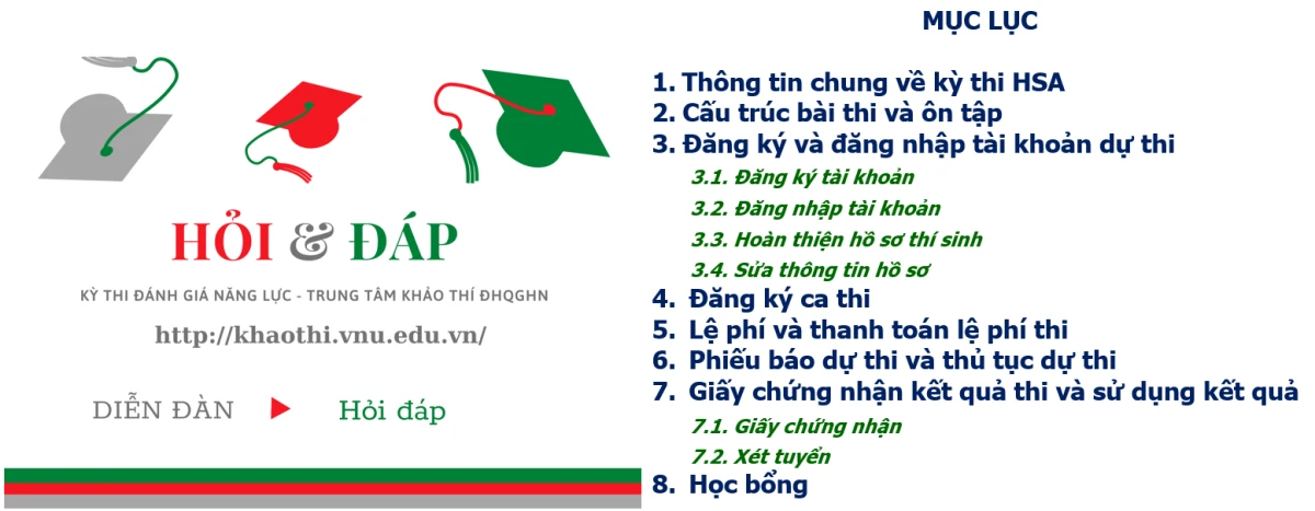 Bảng phí và giới hạn chuyển tiền Viettel chính xác năm 2025