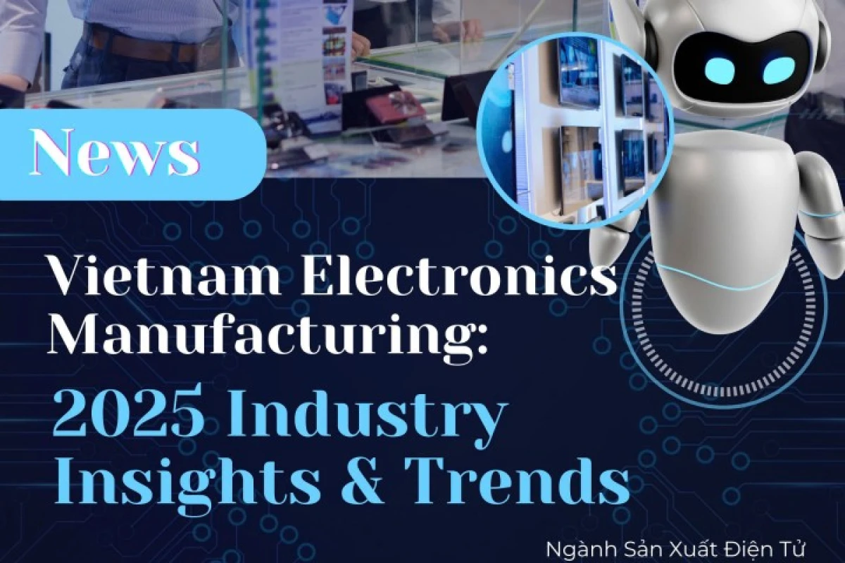 Biểu đồ xu hướng giá bán điện thoại Samsung năm 2025