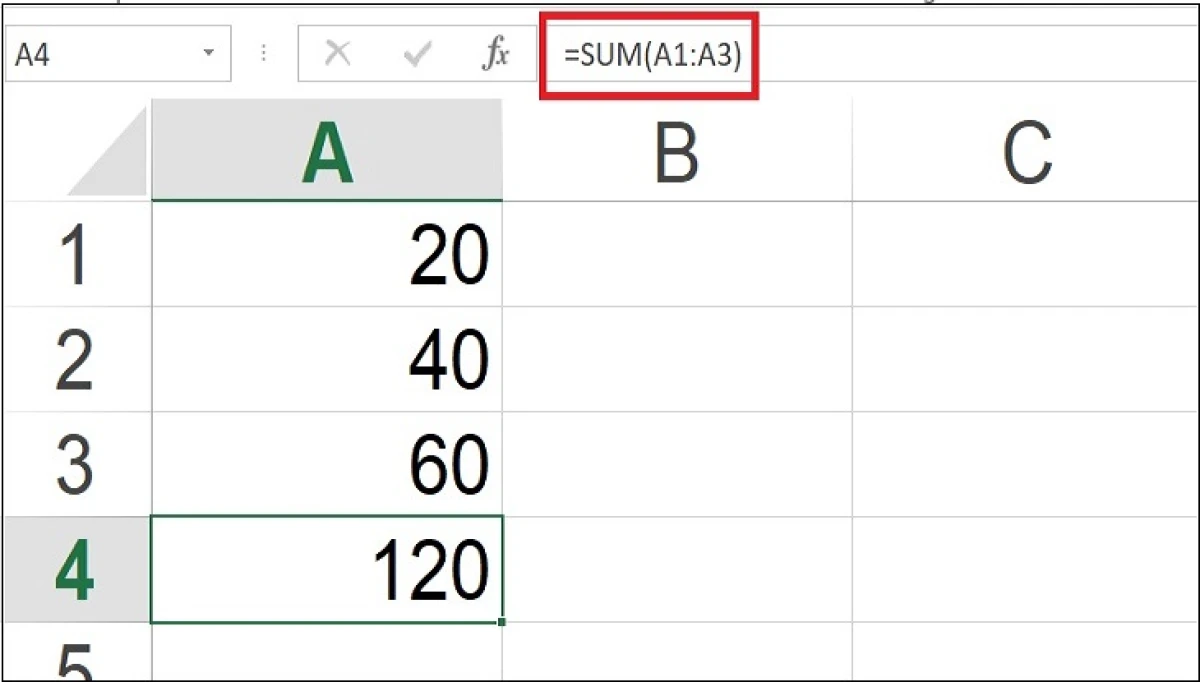 Các hàm cơ bản trong Excel: Hướng dẫn chi tiết cho người mới bắt đầu