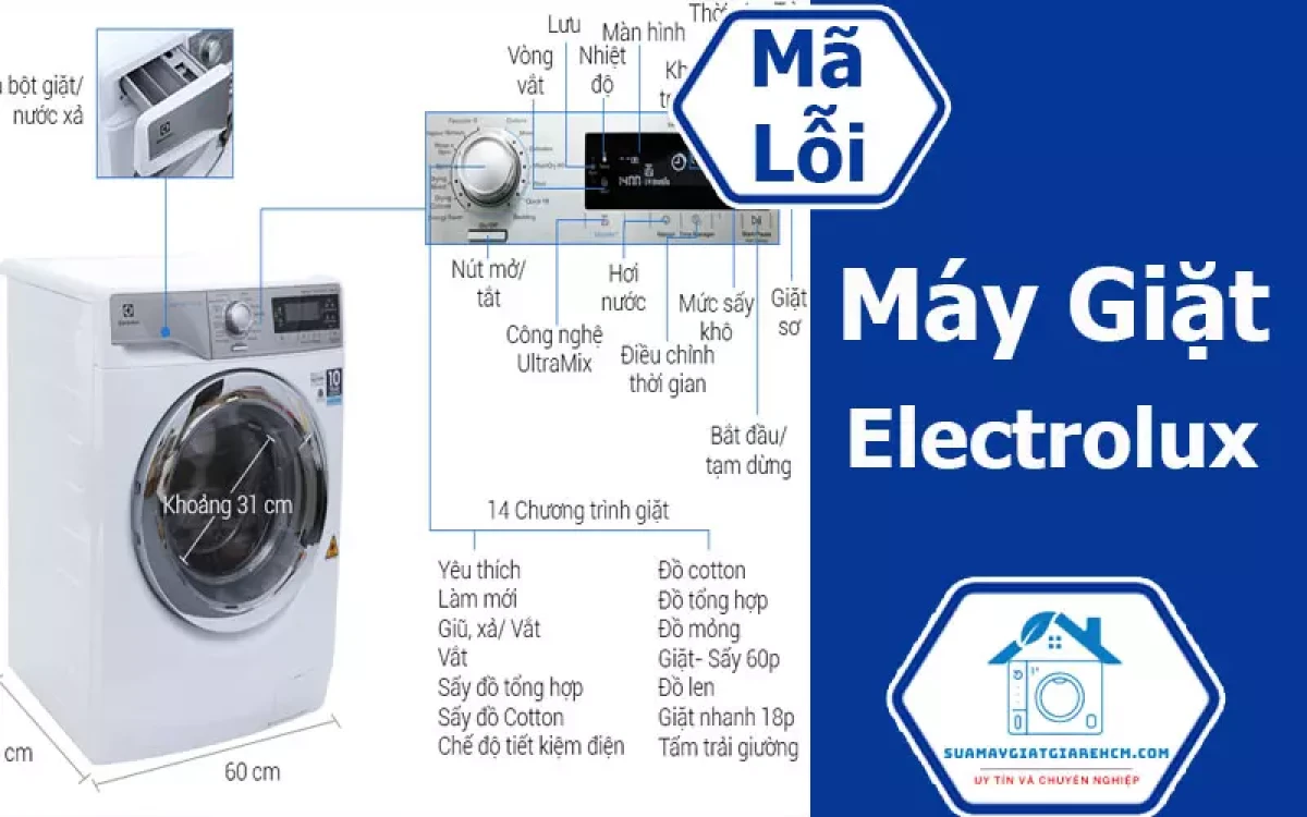 Bảng mã lỗi máy giặt Electrolux chi tiết