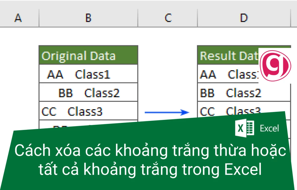 Minh họa thao tác cách xóa khoảng trắng trong Word trong một đoạn báo cáo