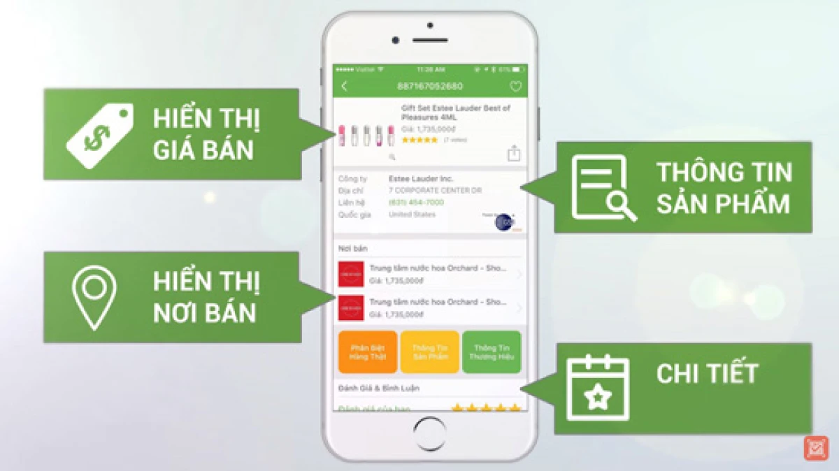 Những lưu ý quan trọng khi check mã vạch sản phẩm