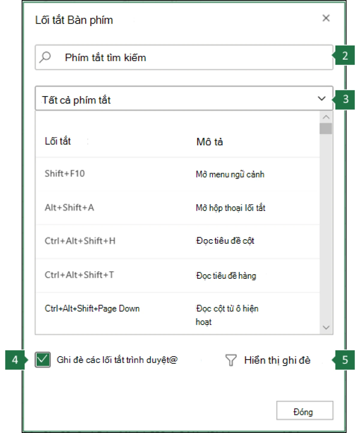 Những lưu ý khi chèn cột trong Excel