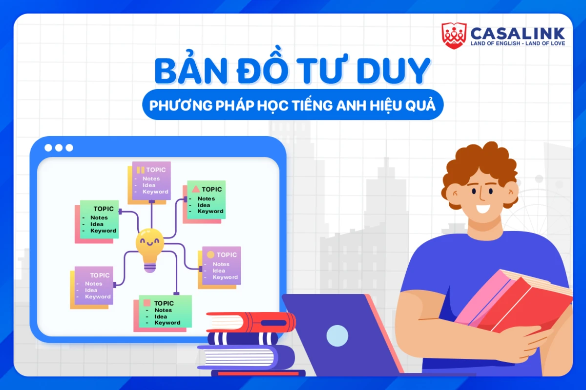 Sơ đồ tư duy hỗ trợ thuộc bài trong 1 lần đọc