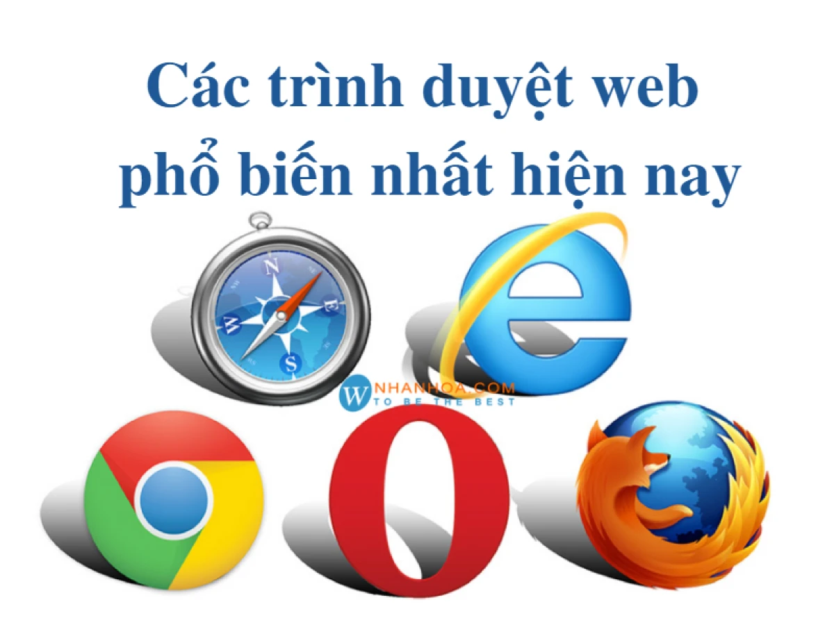 Google Chrome là trình duyệt web phổ biến hiện nay với tốc độ cao