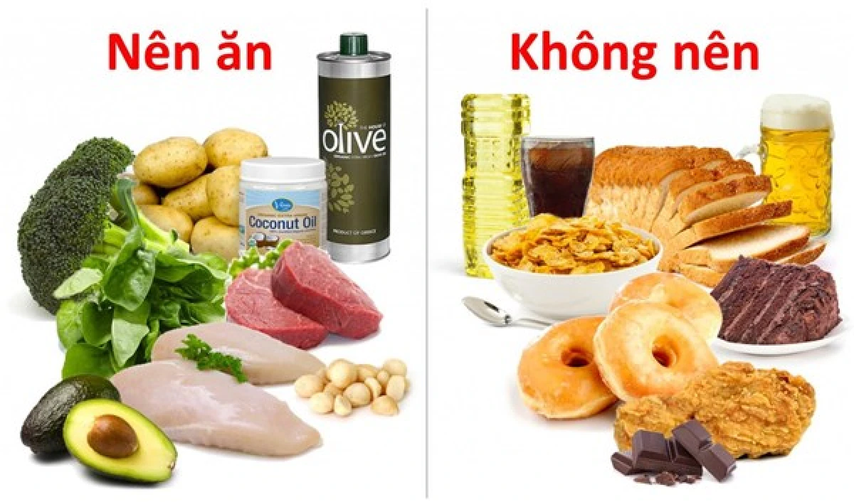 Thực phẩm bổ dưỡng và bí quyết chăm sóc sức khỏe bền vững image