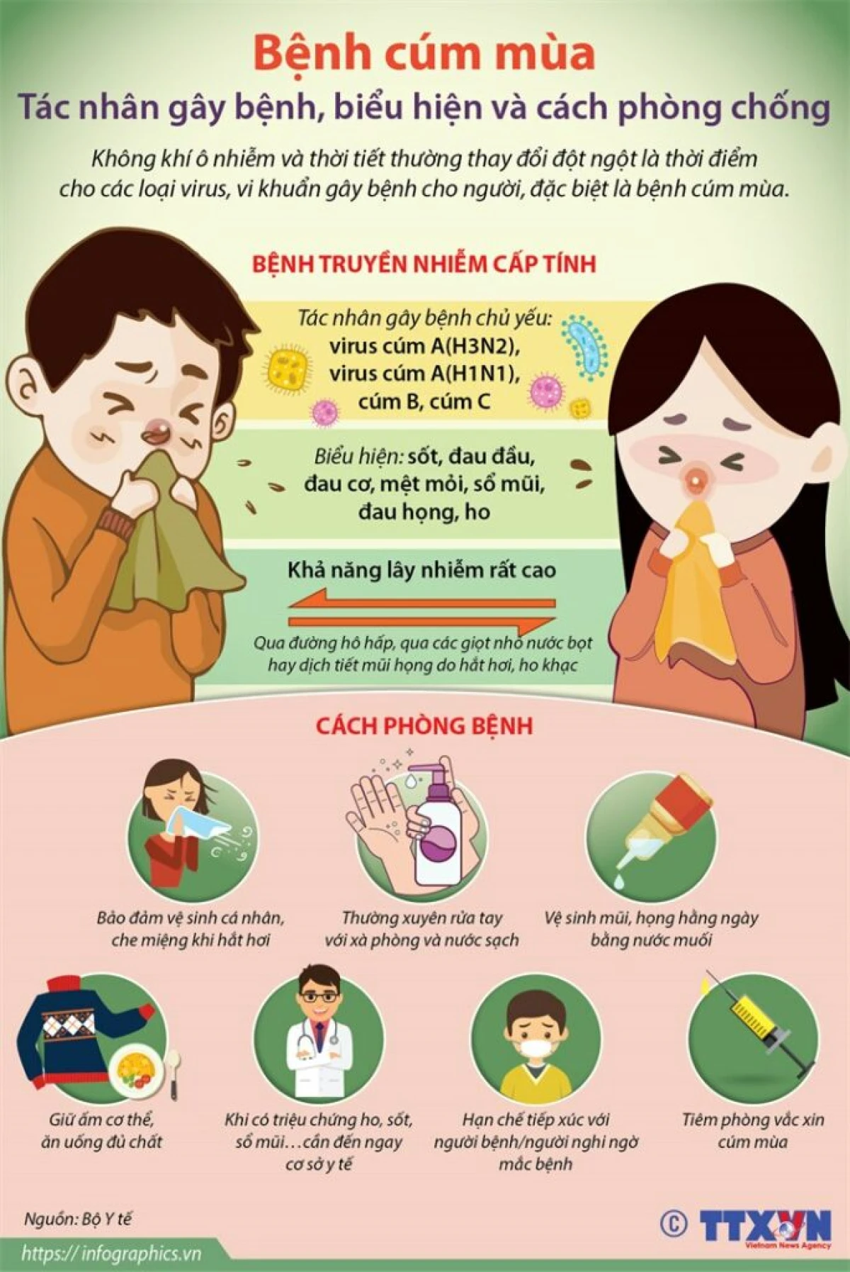 Gia đình vệ sinh nhà cửa để phòng chống cúm