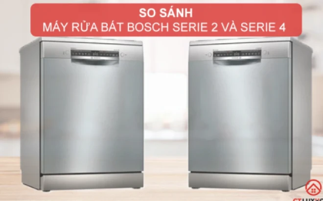 Bảo Hành Bếp Từ Bosch: Hướng Dẫn Chi Tiết Cho Người Dùng
