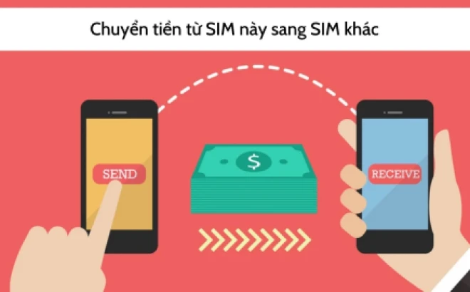Cách Chuyển Tiền Từ Sim Này Sang Sim Khác Nhanh Chóng Và An Toàn