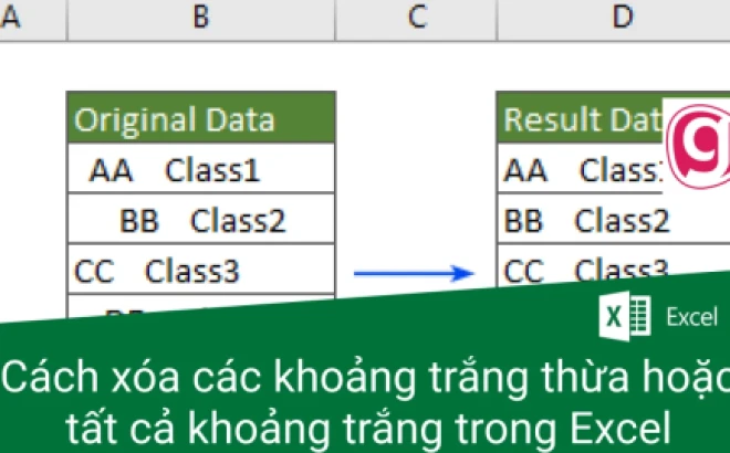Cách xóa khoảng trắng trong Word nhanh và hiệu quả nhất