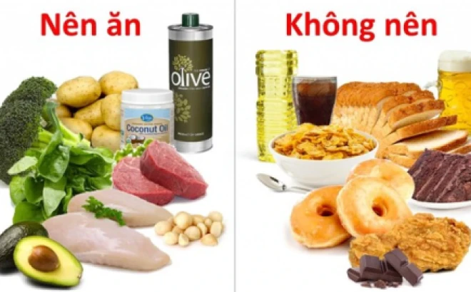 Thực phẩm bổ dưỡng và bí quyết chăm sóc sức khỏe bền vững